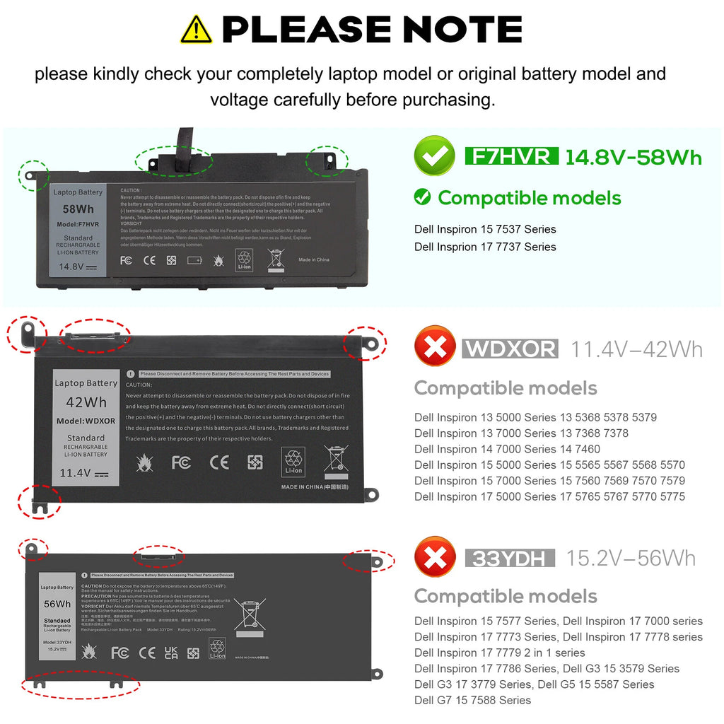 F7HVR Battery For Dell Inspiron 17 7000 7746 7737 14 15 5545 7437 062VNH Type