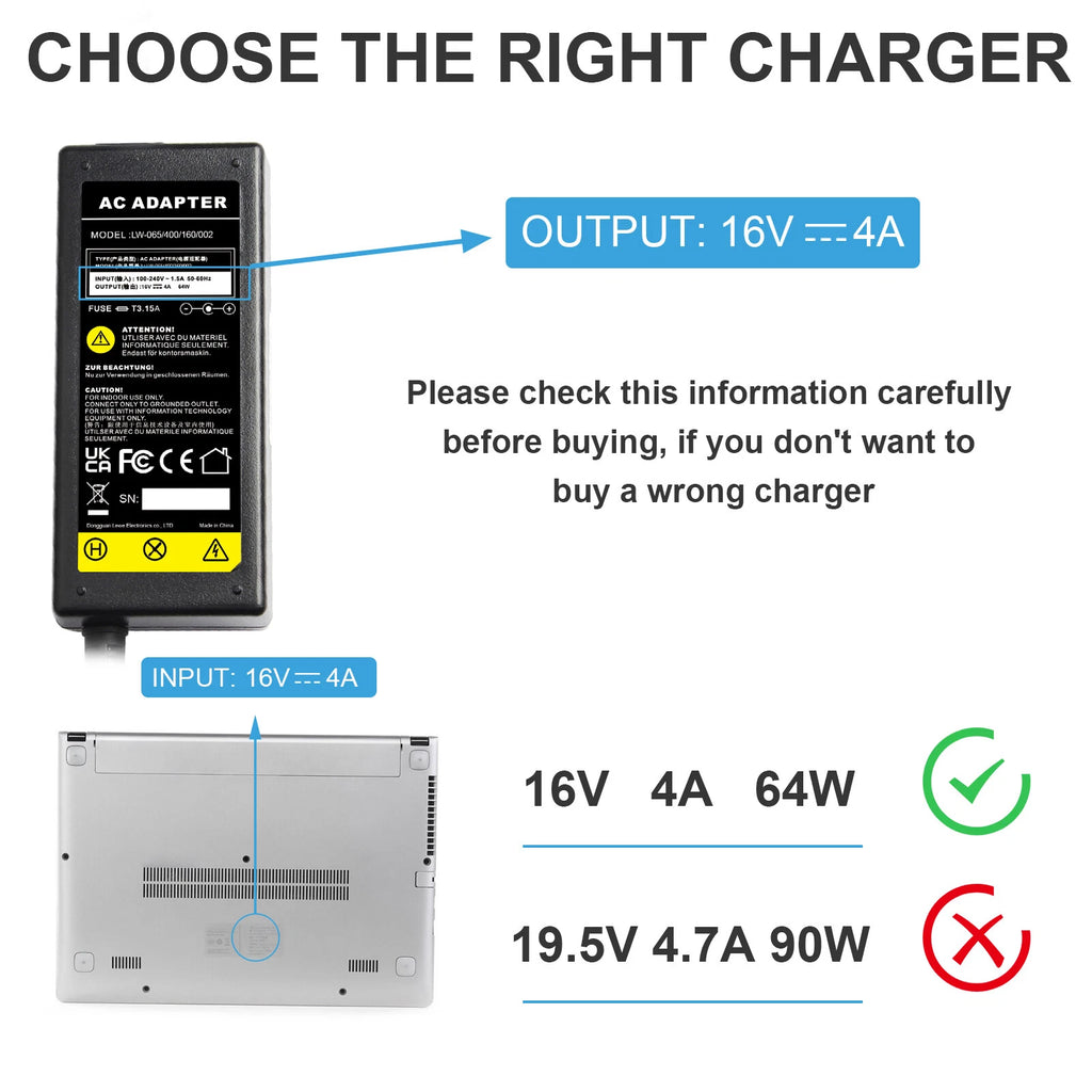 16V AC Adapter Charger for Canon Pixma Mini260 Mini320 Printer IP90 I80 I70 I100