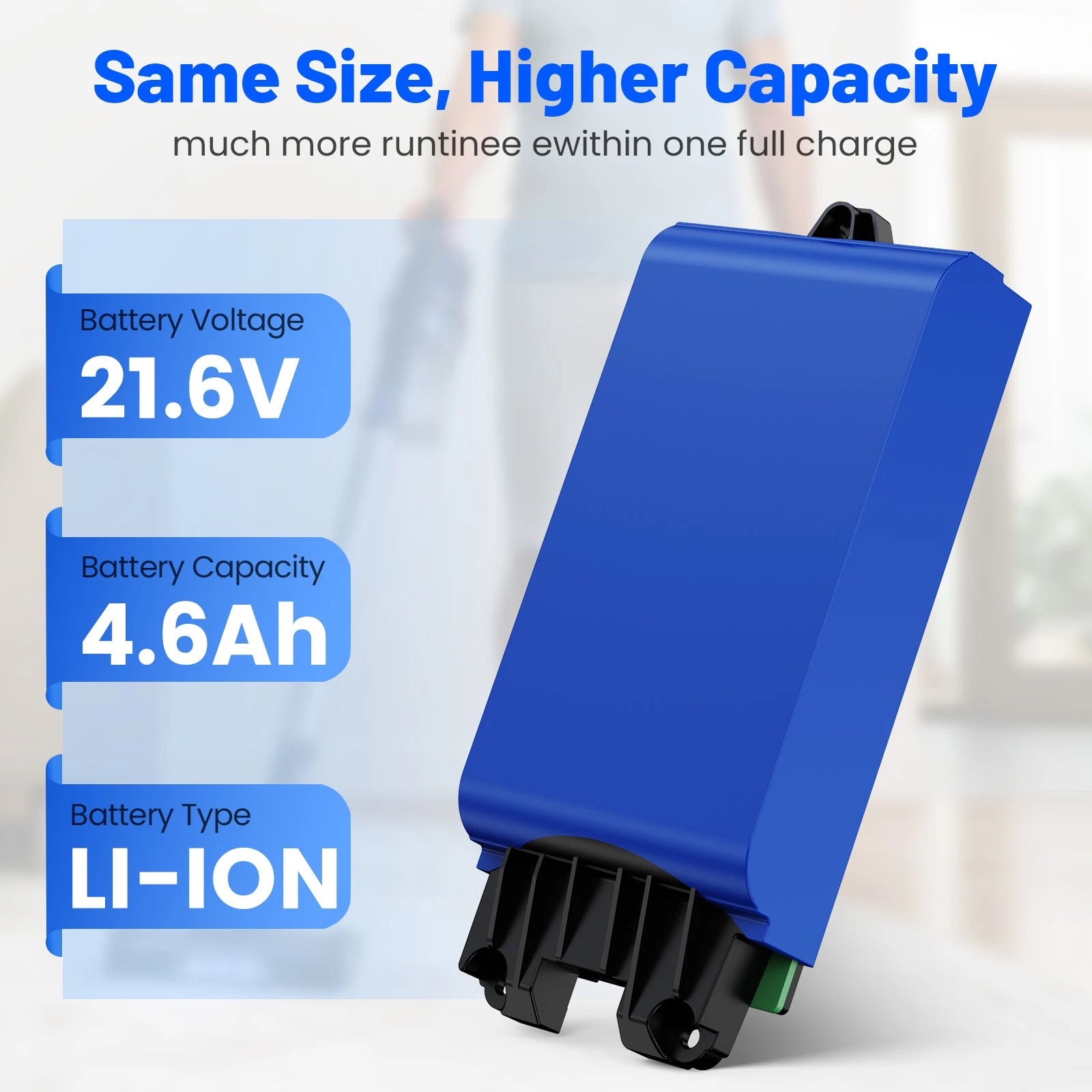 21.6V Li-Ion Battery for Shark XFBT620 IX140 IX141 UZ145 IZ142 Replacement 4.6Ah
