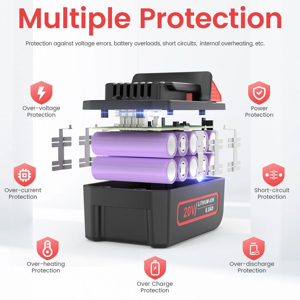 For Ingersoll Rand IQV20 BL2012H 20V 5.0Ah Lithium Ion Battery Cordless Power US