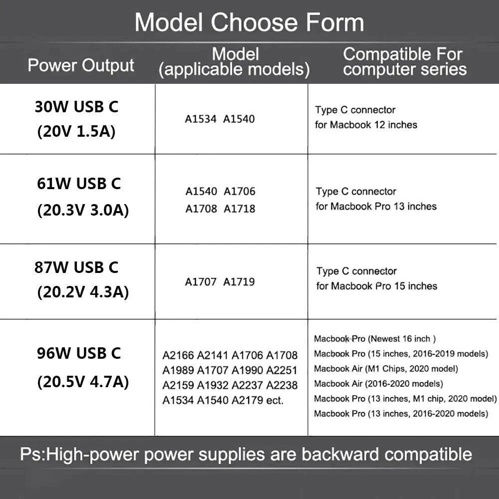 For Macbook 1&2 For MacBook Air Pro 60W USB-C L-Tip T-Tip Power Charger Adapter