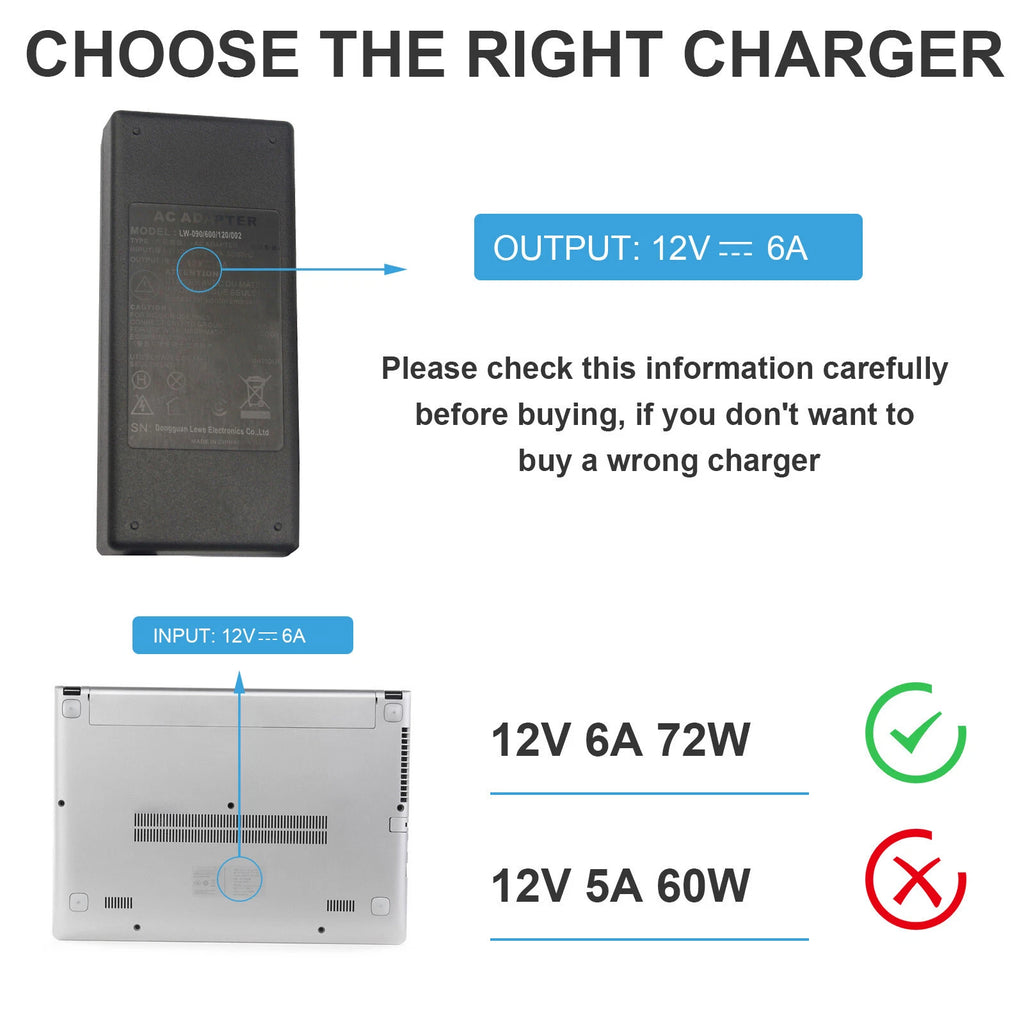 AC to DC 12 Volt 5 Amp (12V 5A) Adapter Power Supply for led strip LCD +Cord US