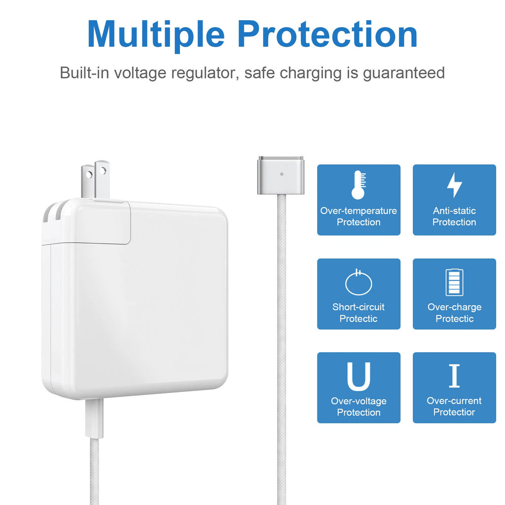 96W USB C MagSaf 3 Charger for MacBook Pro Air A2442 A2485 A2458 A2363 Adapter