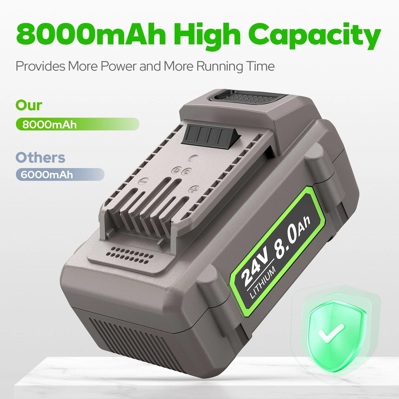 1-2X 24V 8.0Ah Replacement Battery For Flex 24 Volt Cordless Tool FX0221-1 NEW