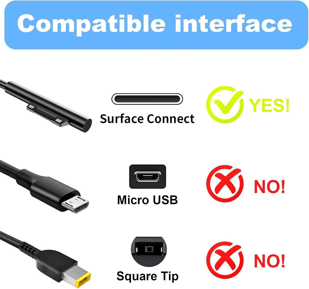 65W 44W 1706 1950 1943 Charger Compatible with Microsoft Surface Pro 9 8 7+ 7 6