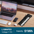 L18M4PE0 Battery For Lenovo Yoga C740-14 C740-14IML Series L18C4PE0 L18L4PE0