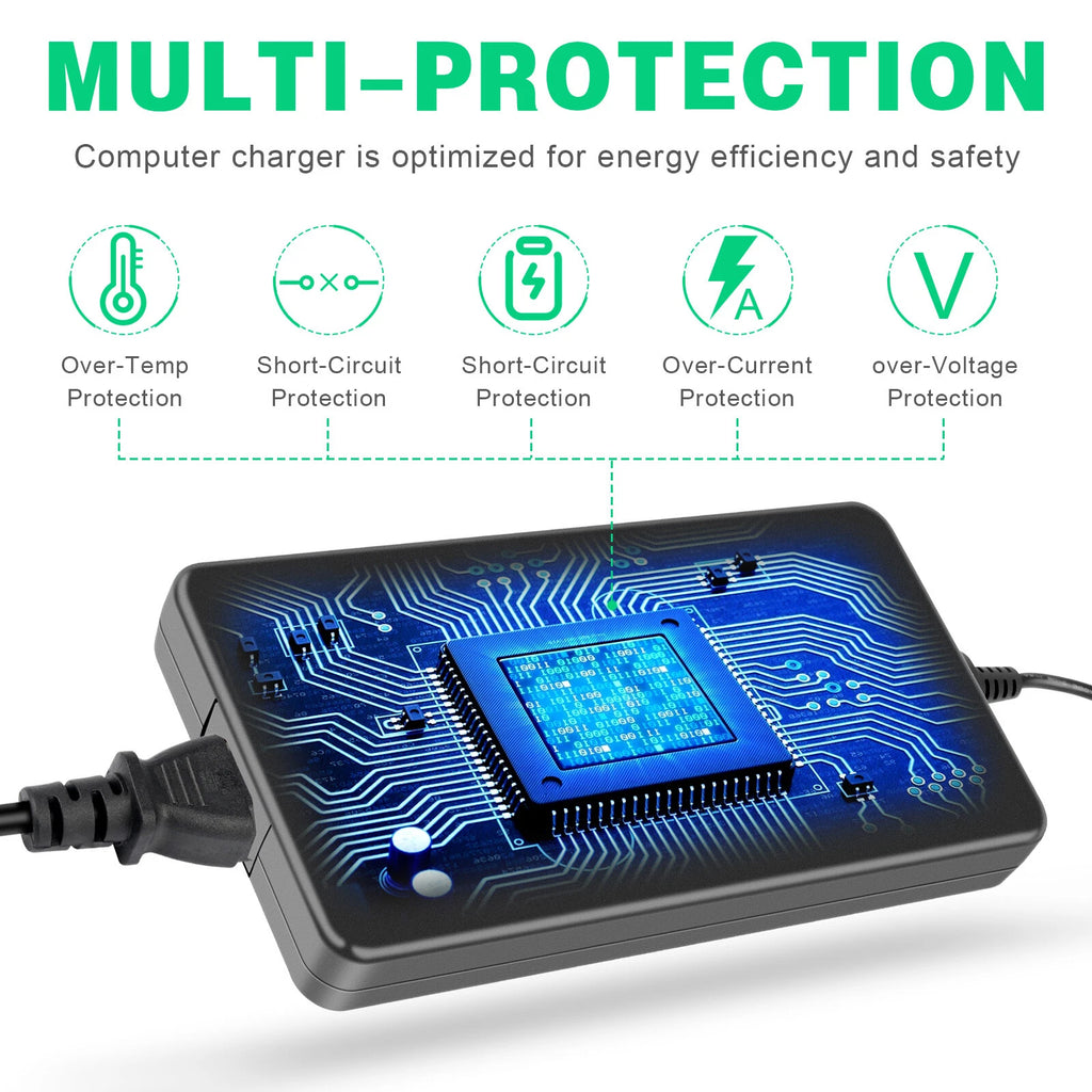 200W Charger Power Adapter For Hp Gaming Laptop HP Pavilion 15 17 HP Envy 15 17