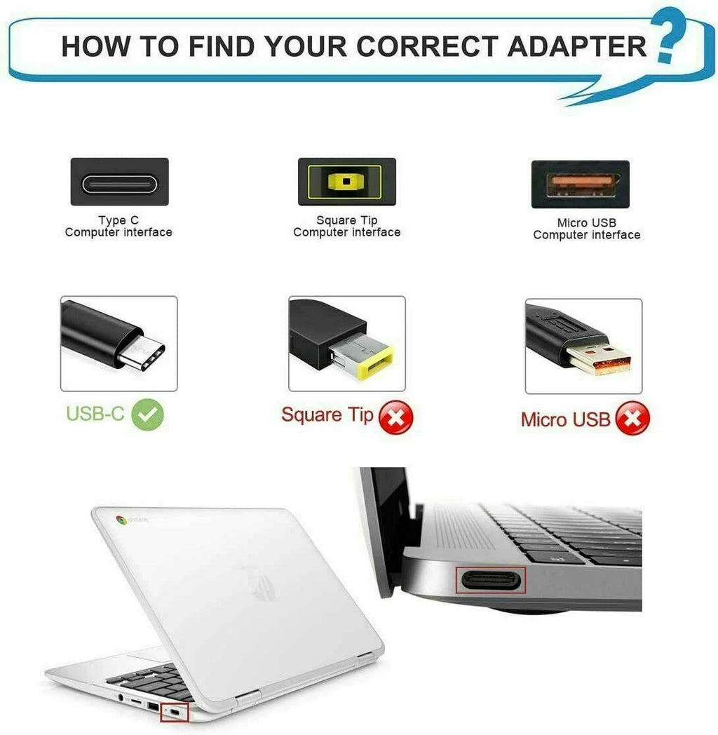 65W 45W Type-C USB-C Laptop Adapter Charger for Dell/HP/Lenovo/ASUS/Acer/Samsung