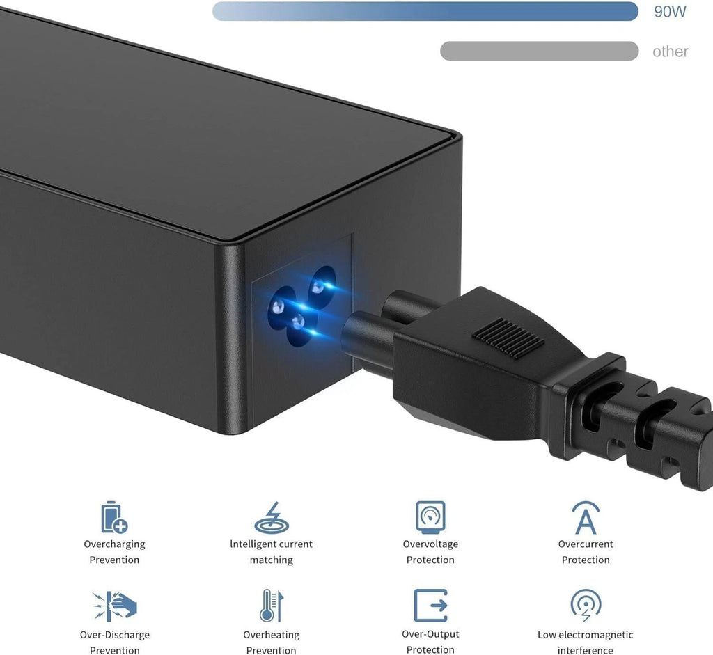 90W Type C USB-C Laptop Charger Adapter for Lenovo Dell HP Asus Samsung Acer