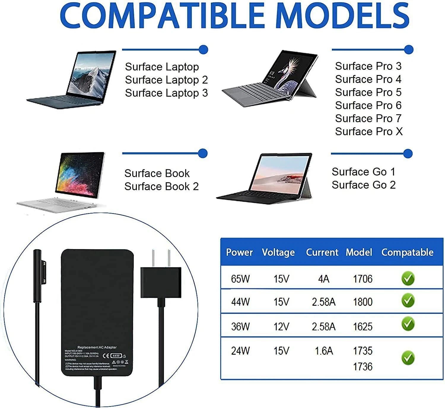 For Microsoft Surface Pro 3/4/5/6/7 Laptop Power Supply Charger Adapter 44W