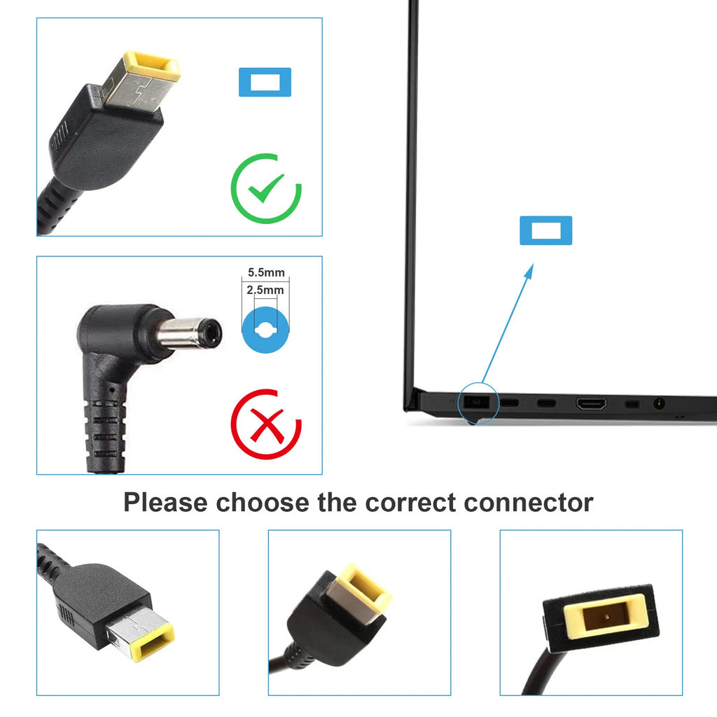 65W Laptop Charger AC Adapter for Lenovo ThinkPad Yoga USB C Type C / Square Tip