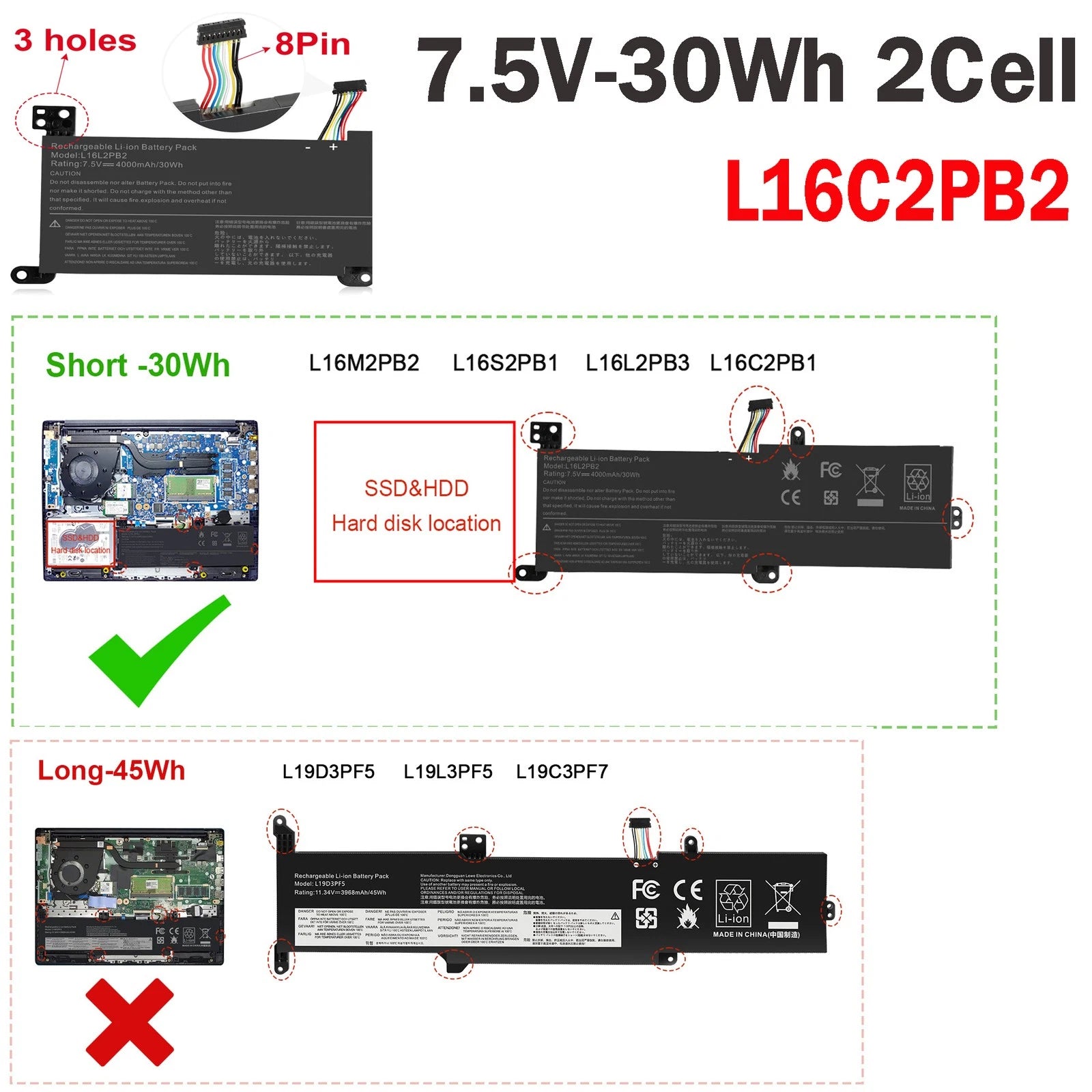 For Lenovo L16M2PB1 Battery Ideapad 320-14 330-14AST 330-15AST 330-17AST V320