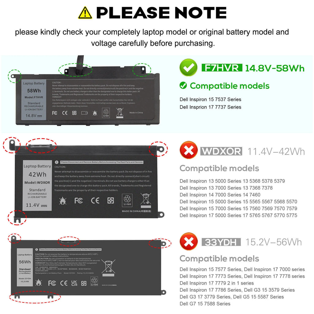 F7HVR Battery For DELL Inspiron 14-7437 15-7537 17-7737 Type N7437 N7537 062VNH