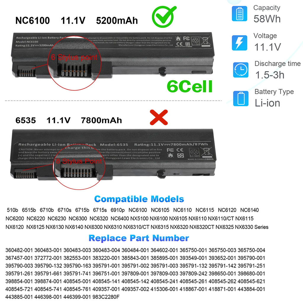 5200mAh NC6100 Battery For HP Compaq 6510b 6515b 6710b NC6105 NC6110 NX5100 6Cel