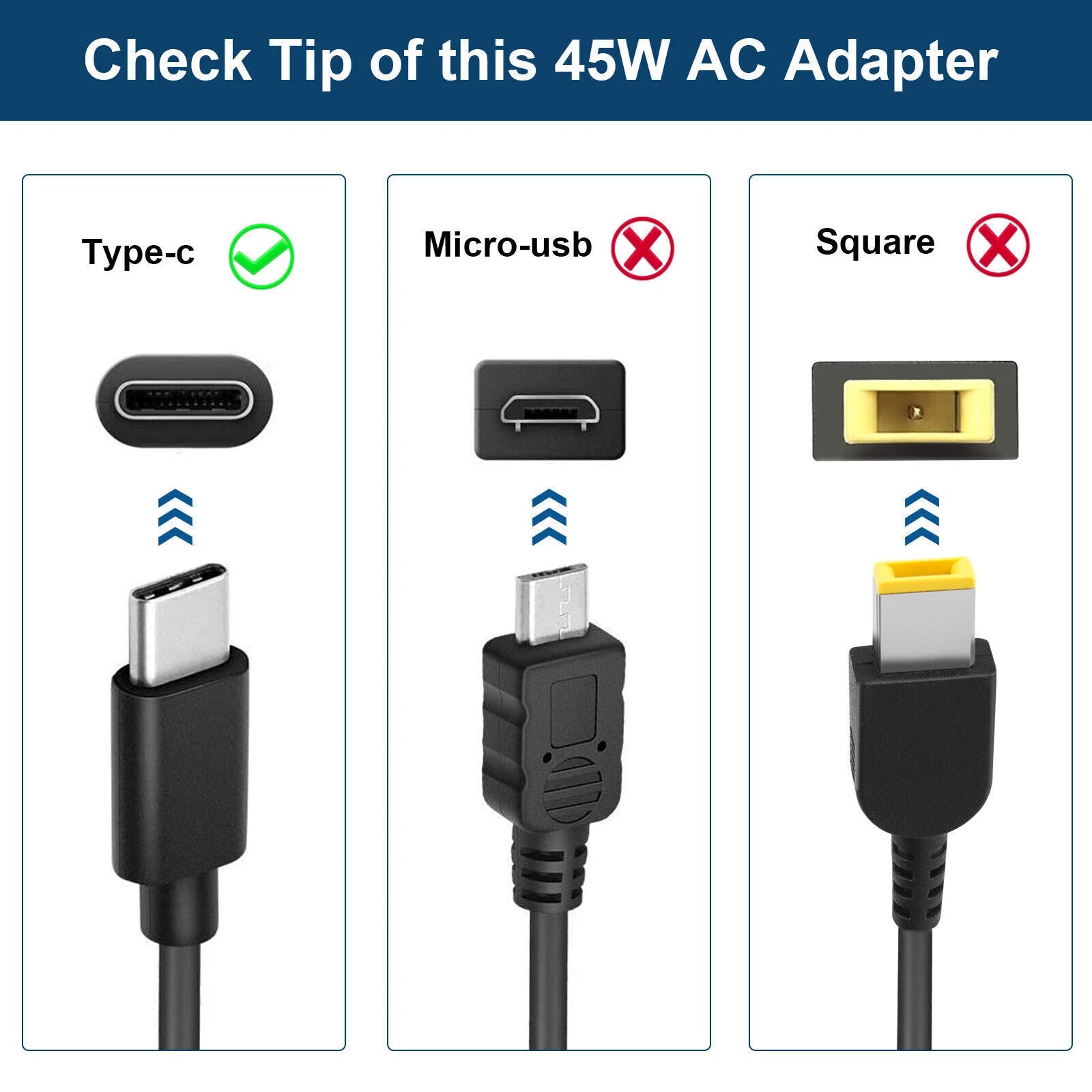 45W USB C/Type C Laptop Charger Power Adapter for HP Dell Acer Lenovo Chromebook