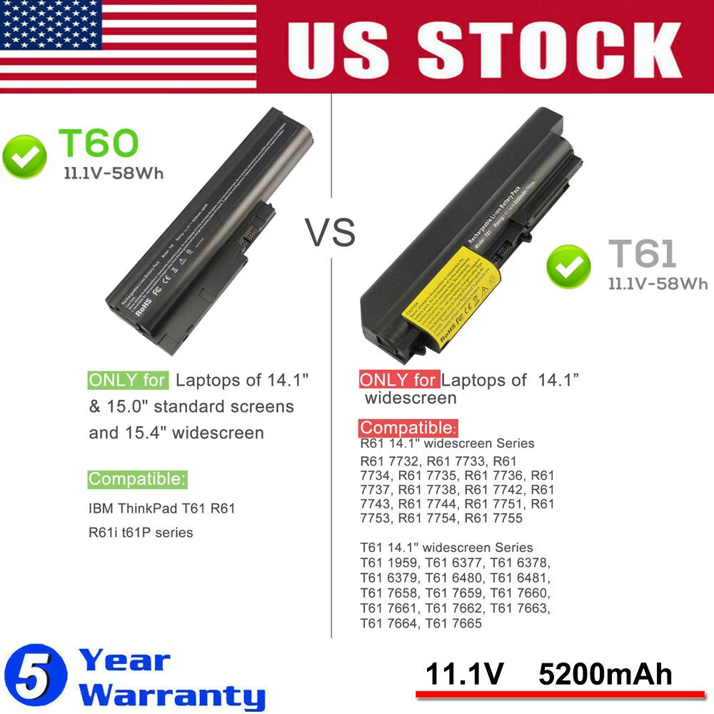 T60 T61 Battery for Lenovo Thinkpad T61p R61 R61i T500 R500 SL500 SL300 42T4504