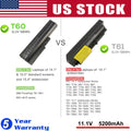 T60 T61 Battery for Lenovo Thinkpad T61p R61 R61i T500 R500 SL500 SL300 42T4504