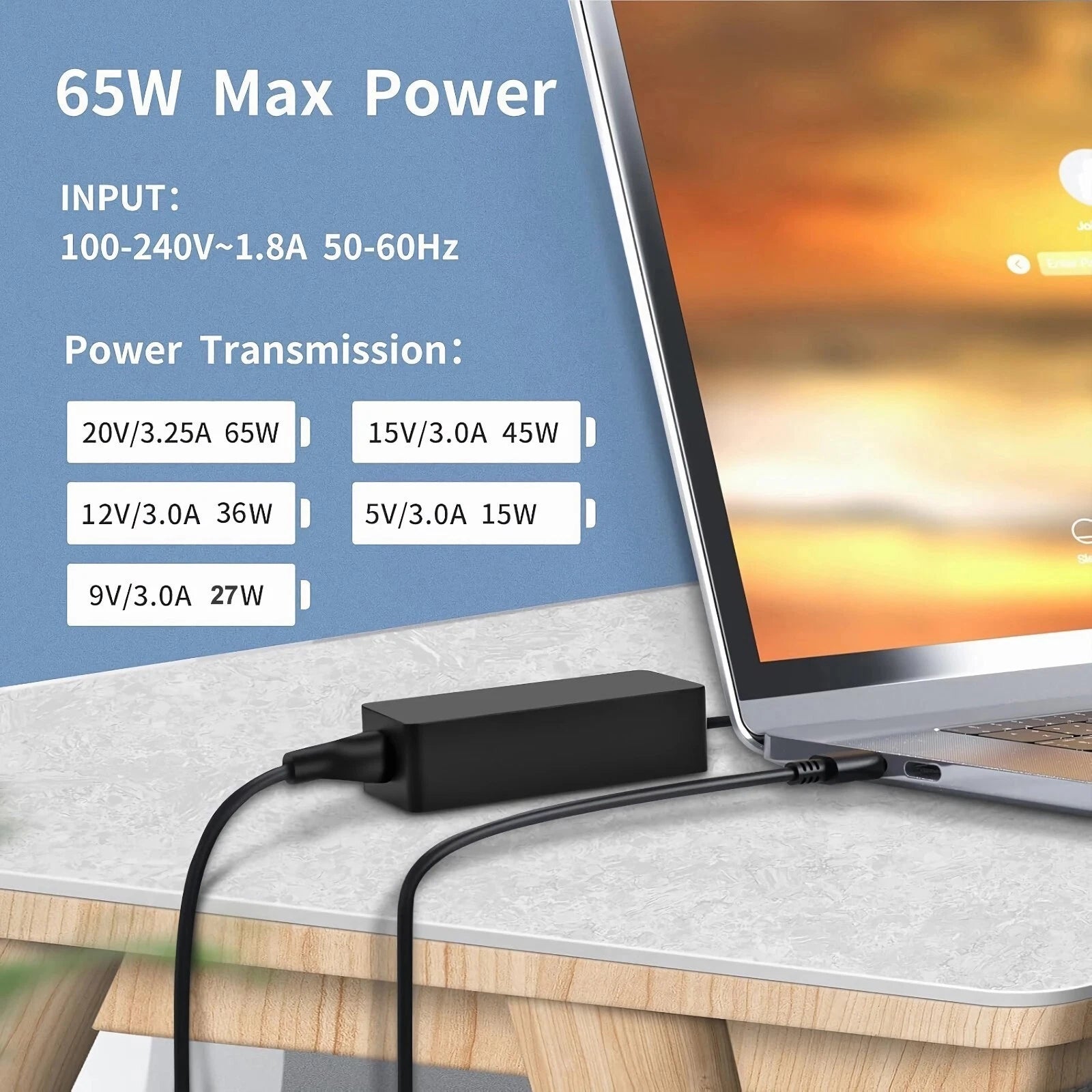 New LW65 65W USB C Type-C Laptop Adapter Charger For Lenovo ADLX65YCC2A ThinkPad