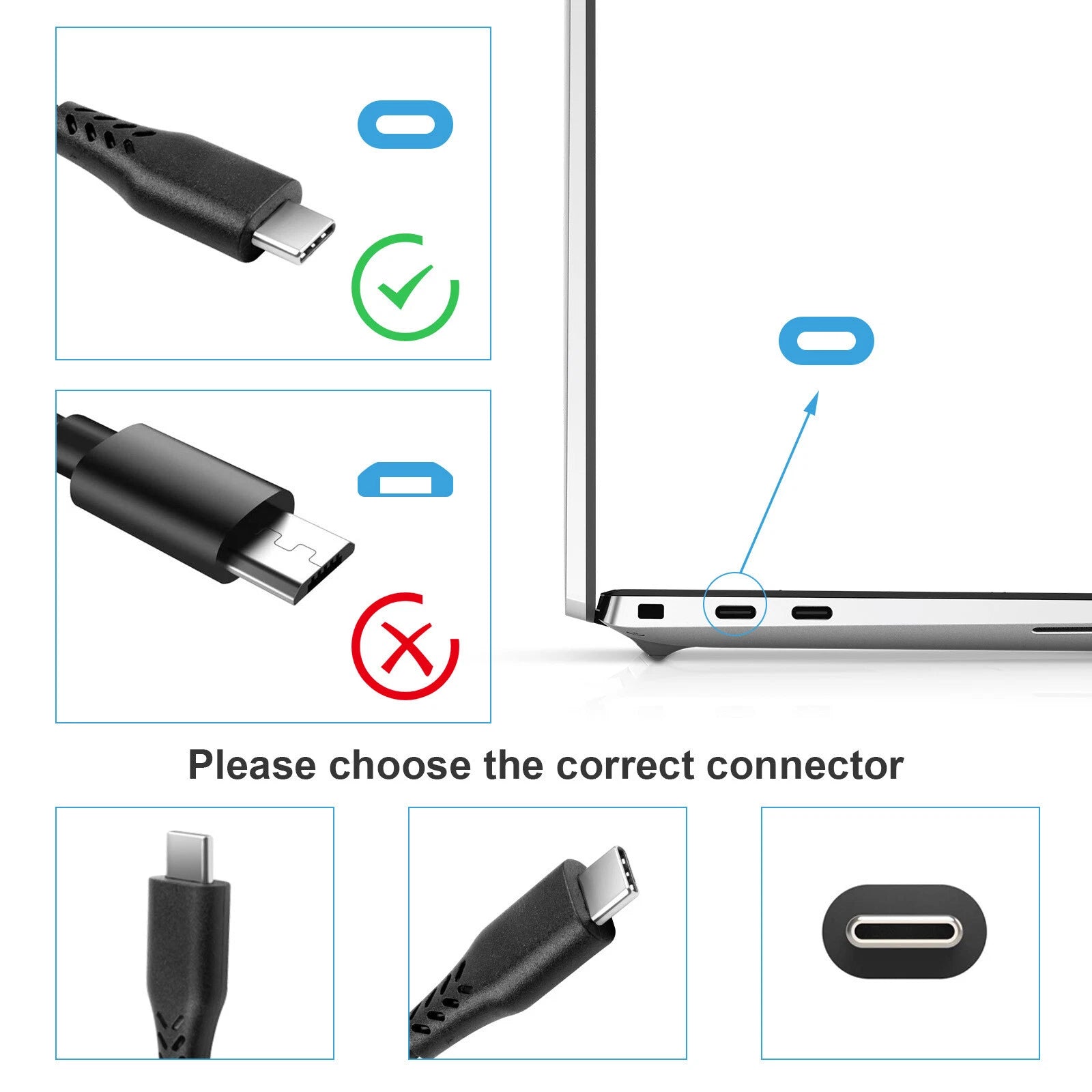 65W USB-C Laptop Charger for Dell Latitude 5520 5290 7430 7420 7200 7400 2-in-1