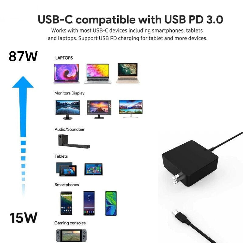 87W USB C AC Power Adapter Charger Macbook Pro 15" A1707 A1919 A1990 After 2016