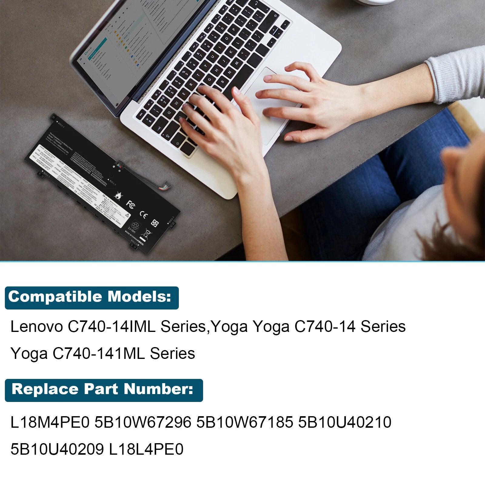 ?L18M4PE0 Battery For Lenovo Yoga C740-14IML 5B10W67296 5B10U40209 L18L4PE0 51WH