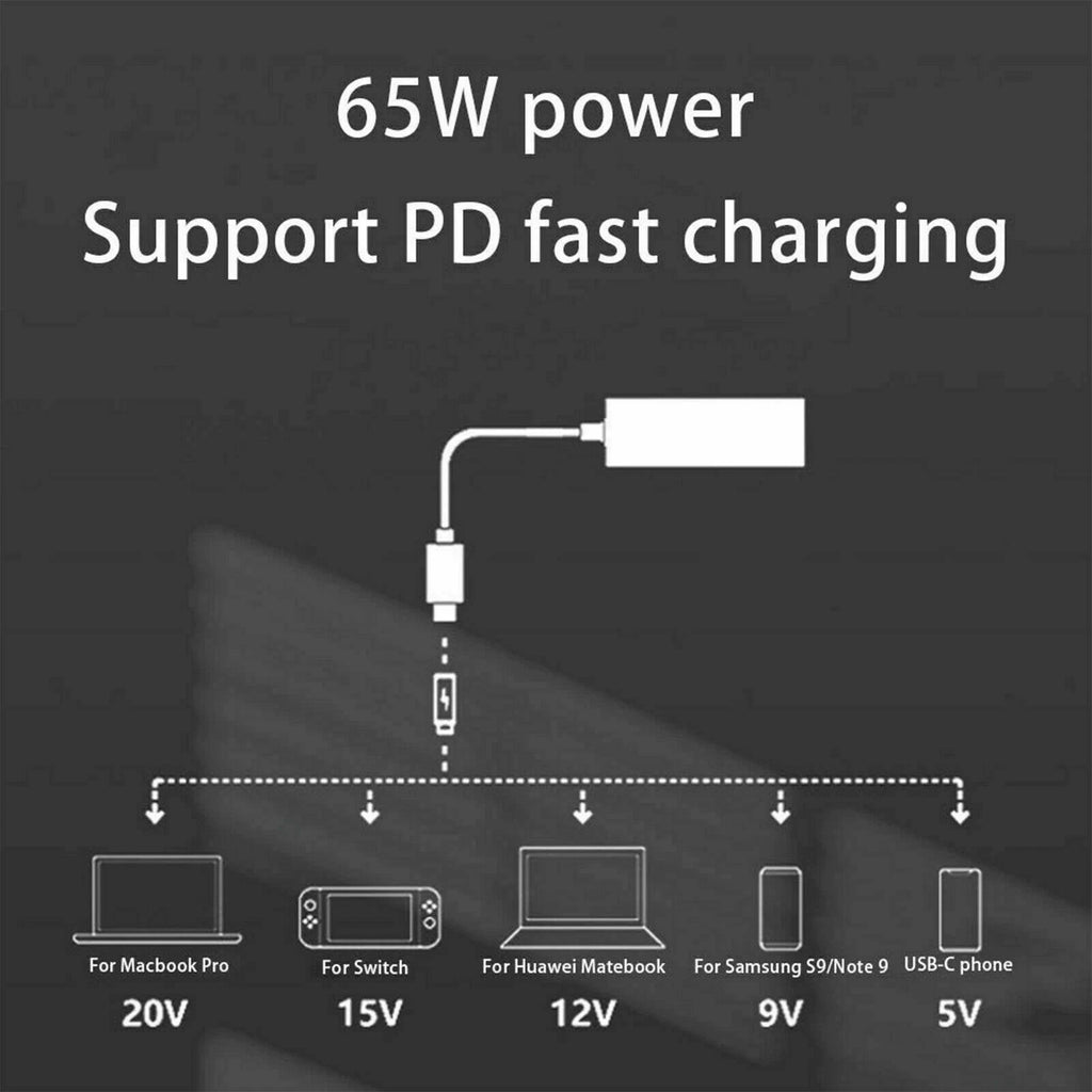 65W Power Charger Adapter Type c USB-C For Dell Latitude 7370 7280 7480 5480