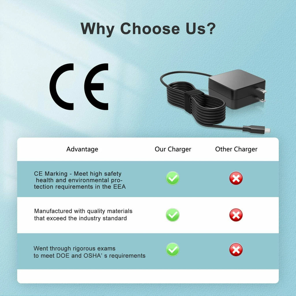 45W USB C Charger Fit for Samsung Galaxy Book S Galaxy Book 2 10.6 12inch 2-in-1