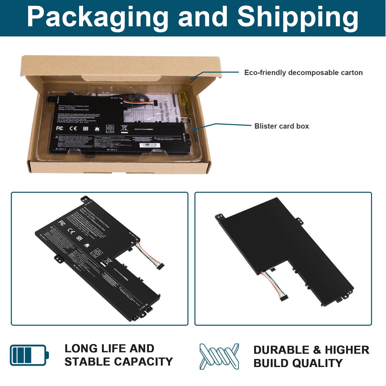 L15L3PB0 L15M3PB0 Battery for Lenovo IdeaPad 320S-14IKB 320S-15ABR 15ISK 52.5Wh