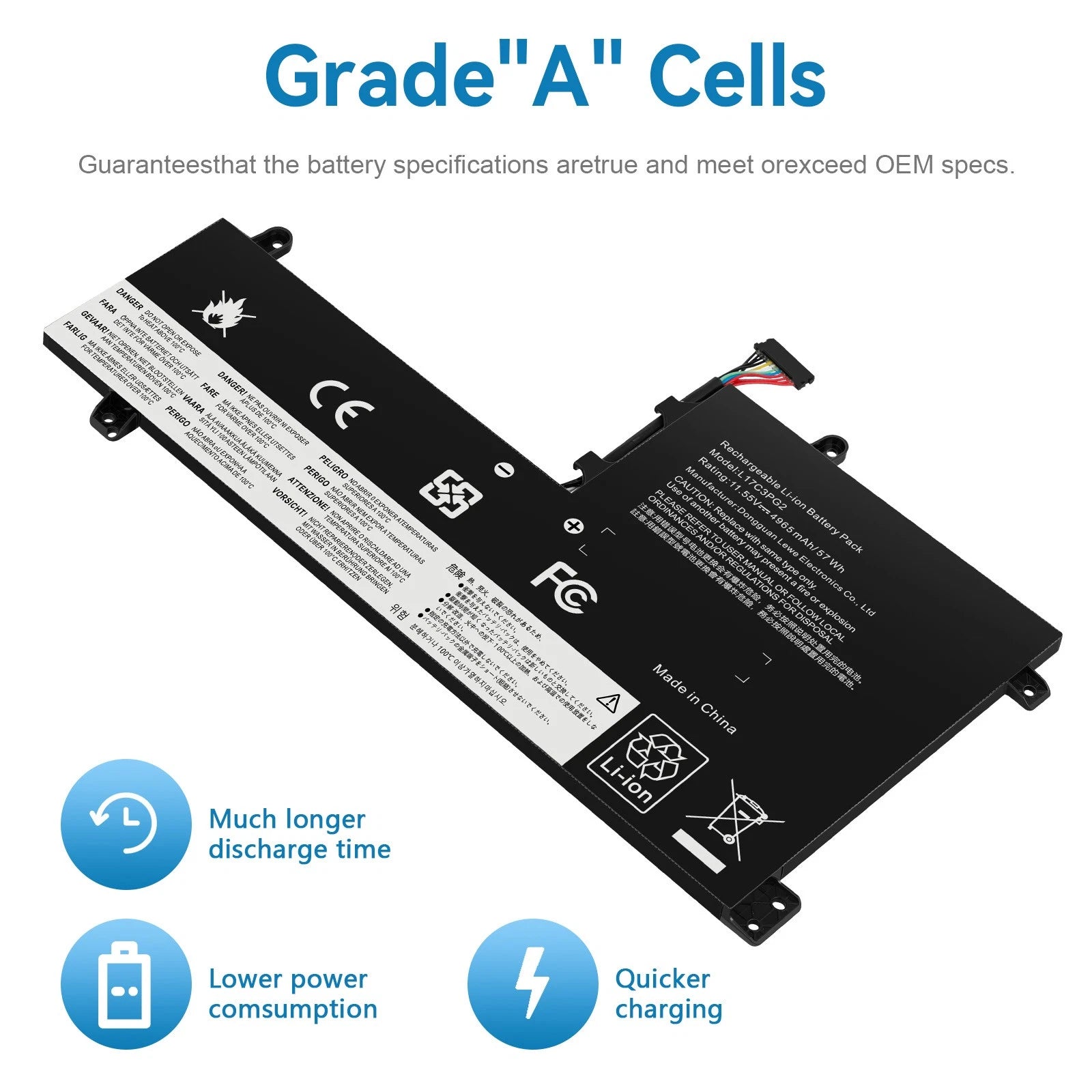 L17C3PG2 L17M3PG2 Battery For Lenovo Legion Y730 Y740-15ICH Y740-15ICHg