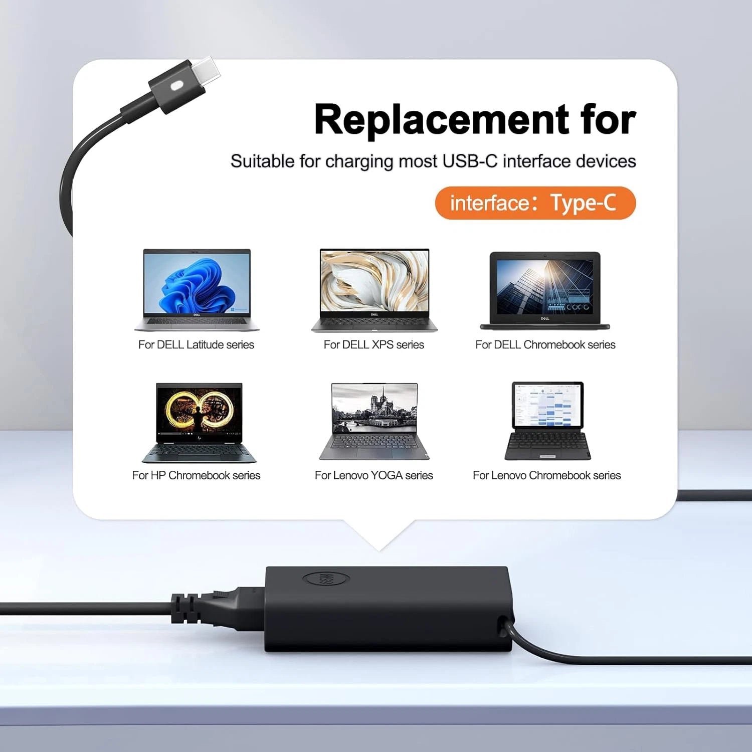 For Dell 65W 90W 130W USB-C Type C Charger AC Power Adapter HA65NM190, DA65NM190