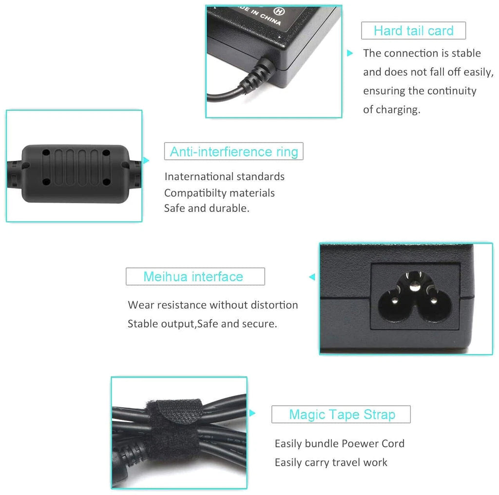 65W AC Adapter Laptop Charger for Dell Latitude 7414 5290 5490 7280 7480 7450