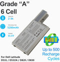 Battery for Dell Latitude D531 D531N D820 D830 TC030 CF623 DF192 M65 5200mAh