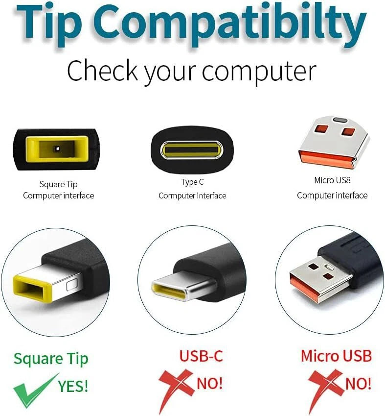 AC Adapter Charger for Lenovo ThinkPad X250 X260 X240 X270 Power Supply 90W New