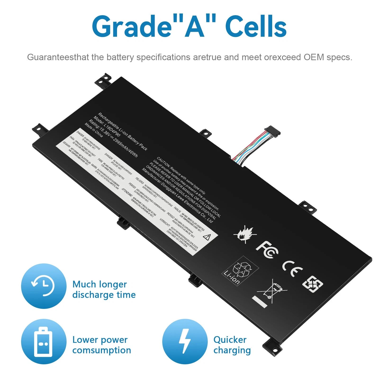 L18M4P90 L18C4P90 L18D4P90 Battery For Lenovo ThinkPad L13 Yoga 1st 2nd Gen 46Wh