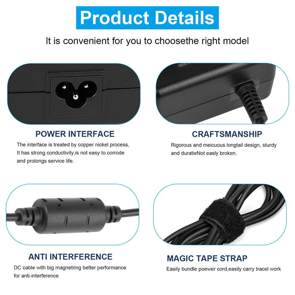 150W AC Power Adapter Charger For HP ZBook 15 Studio G3 G4 G5 Mobile Workstation