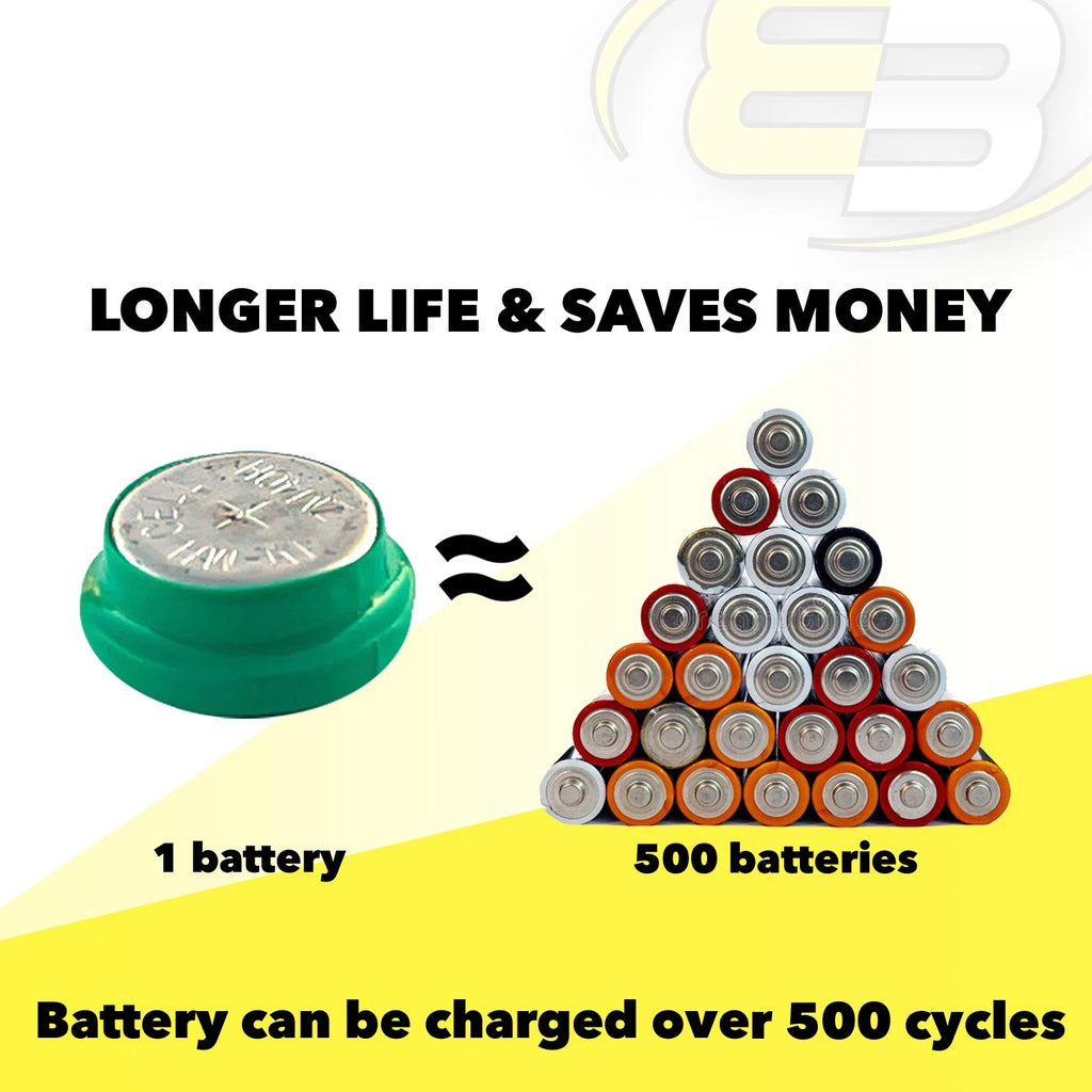 2x 1.2V 40mAh NiMH Flat Top Batteries for Data Loggers, Portable Monitors