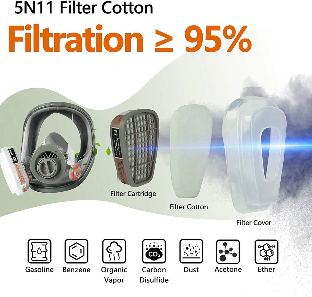 10/20/50Pcs 5N11 Cotton Filter Replacement For 6200 6800 7502 Respirator Filters