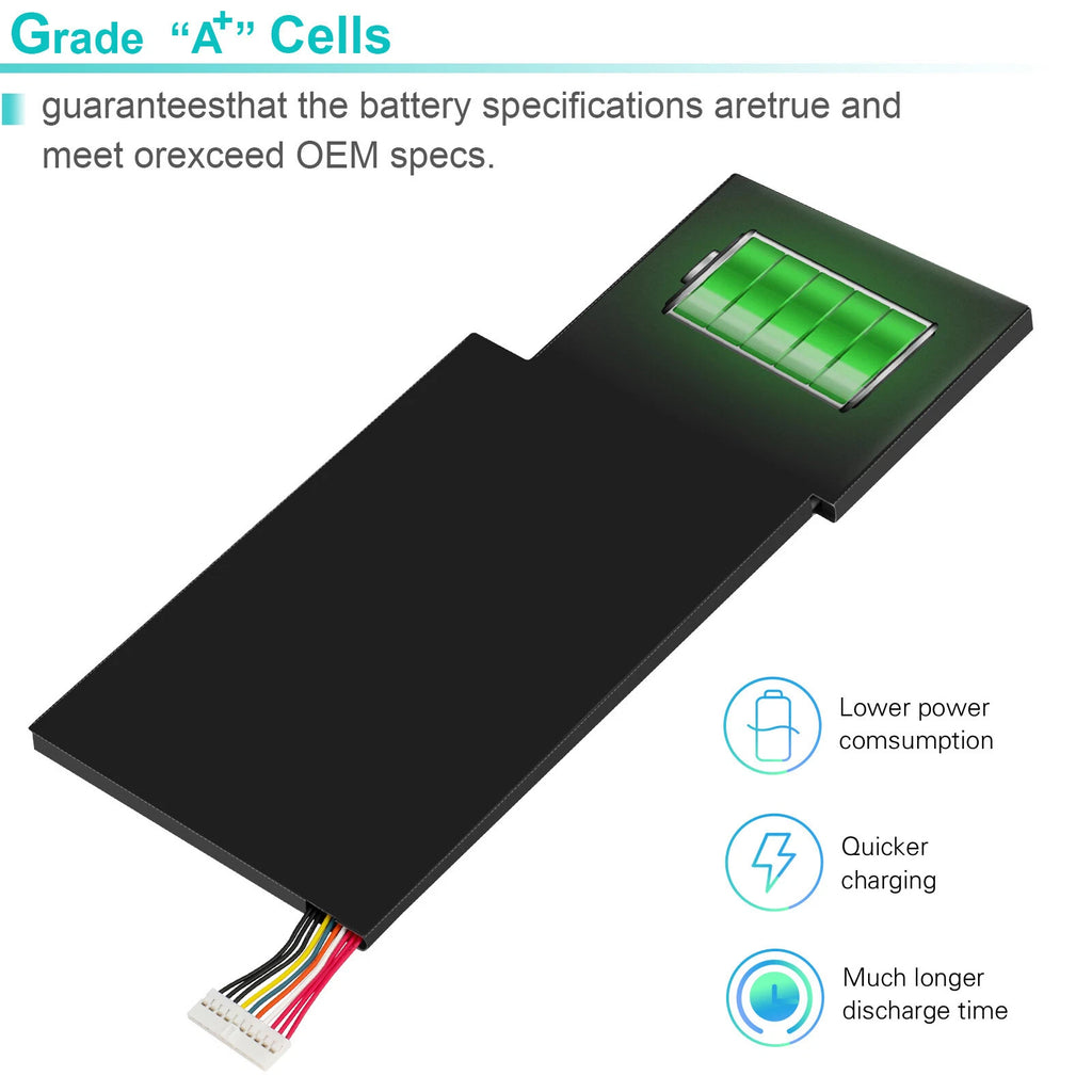 Battery for MSI GF75 Thin 3RD 8SC 8RD 8RC 8RX 9SC GF65 GS73 8RF BTY-M6K 52.4Wh