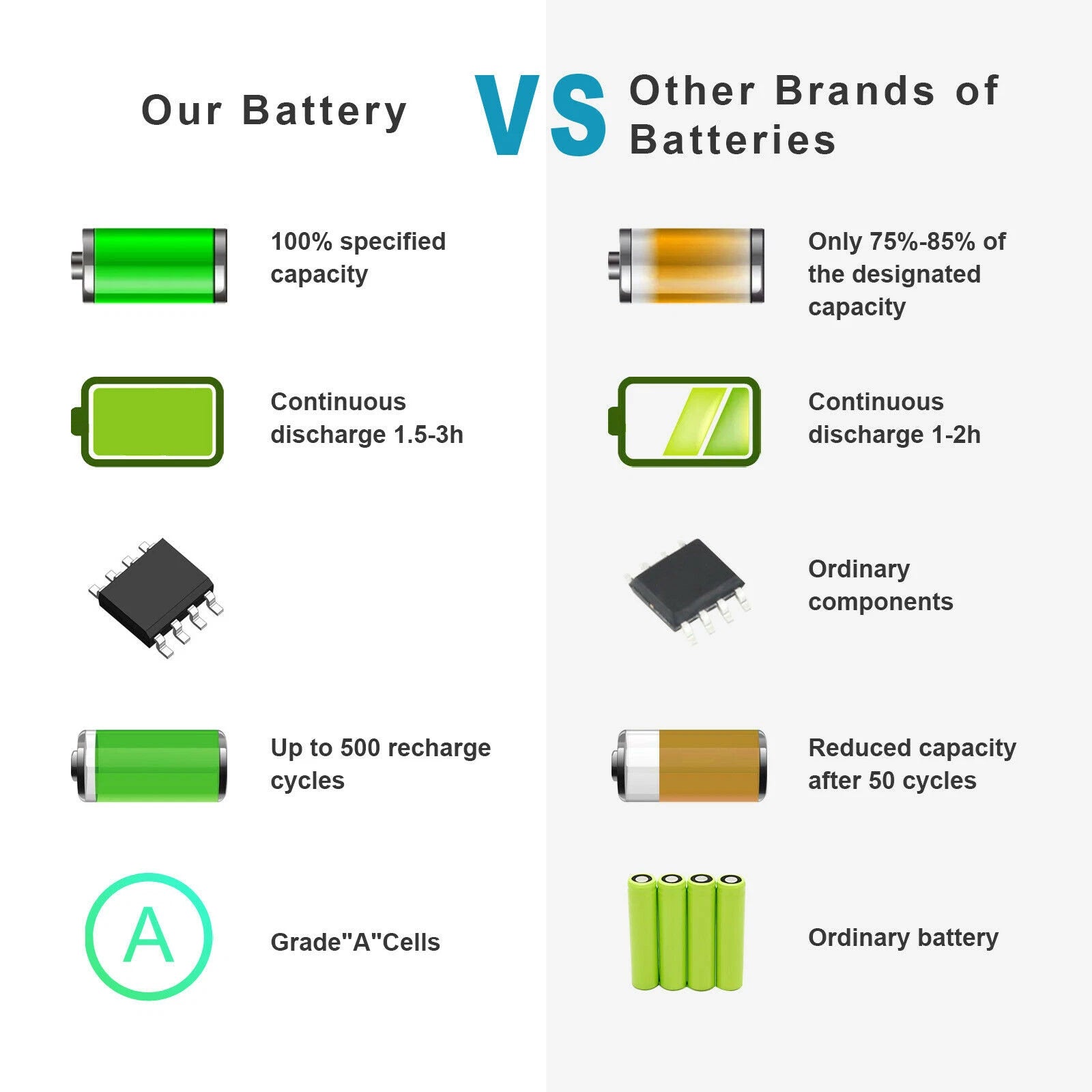 VK04 695192-001 Battery For HP Pavilion Touchsmart 14-b109wm Sleekbook Notebook