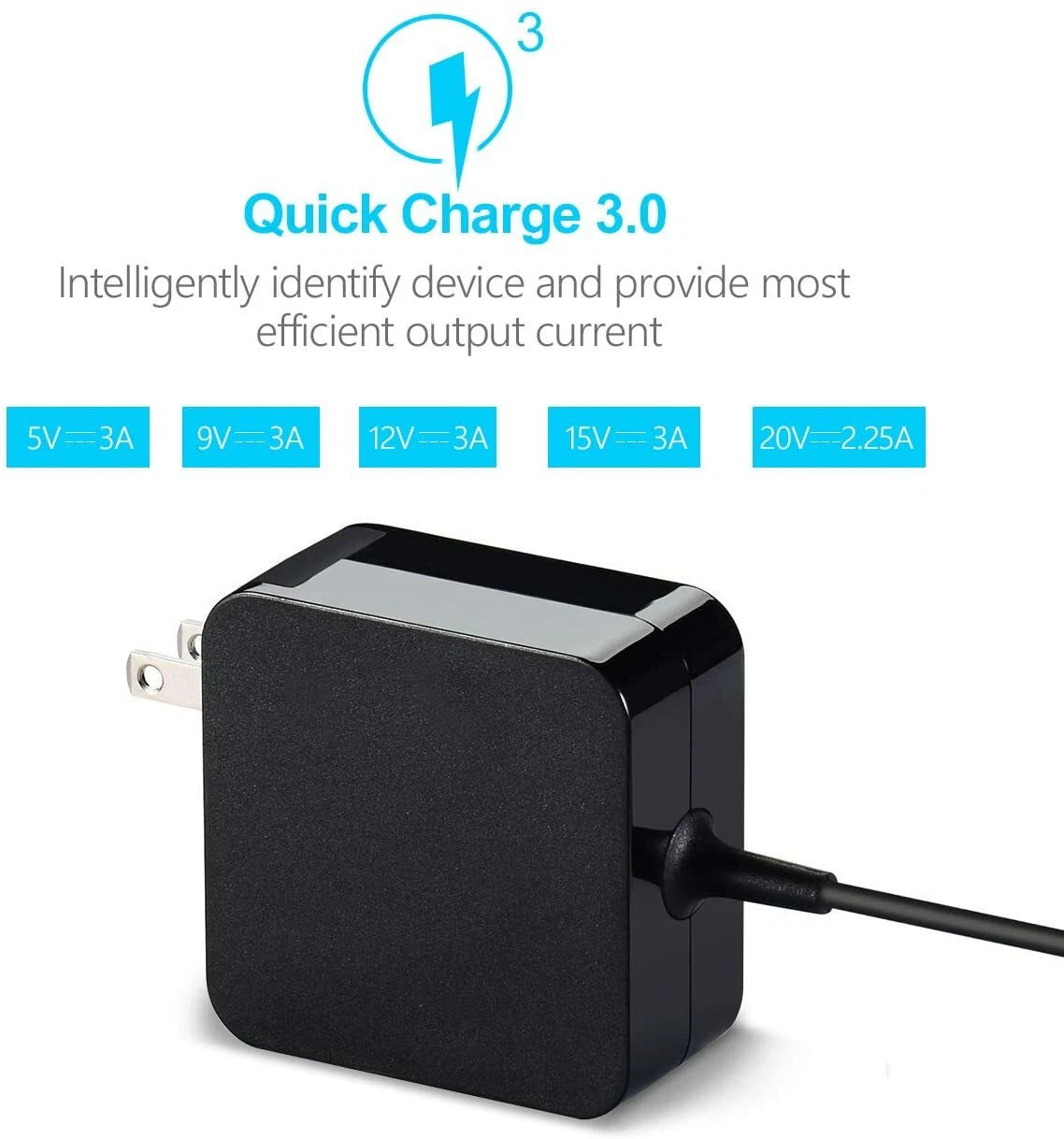 45W Type C Adapter Charger for HP Elite x2 1012 G1 1012 G2 210 G2 Power Supply