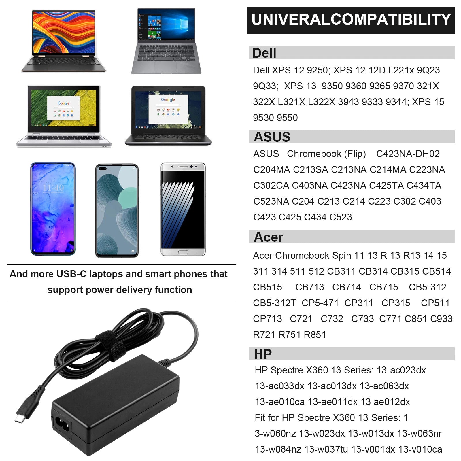 For Lenovo 65W USB-C Type-C Charger Adapter ThinkPad E480 E580 L380 L480 L580 US