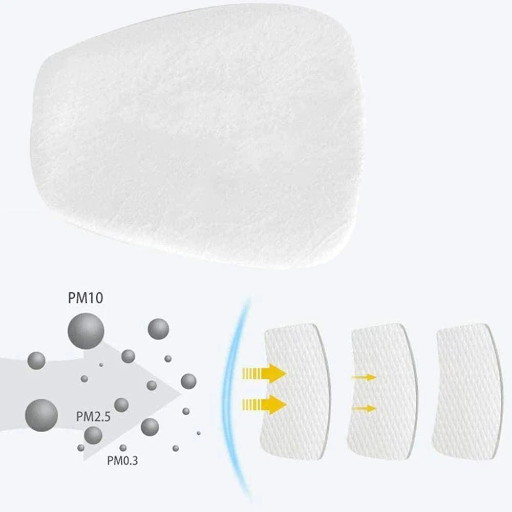 10/20/50Pcs Replacement 5N11 Cotton Filter For 6200 6800 7502 Respirator Filters