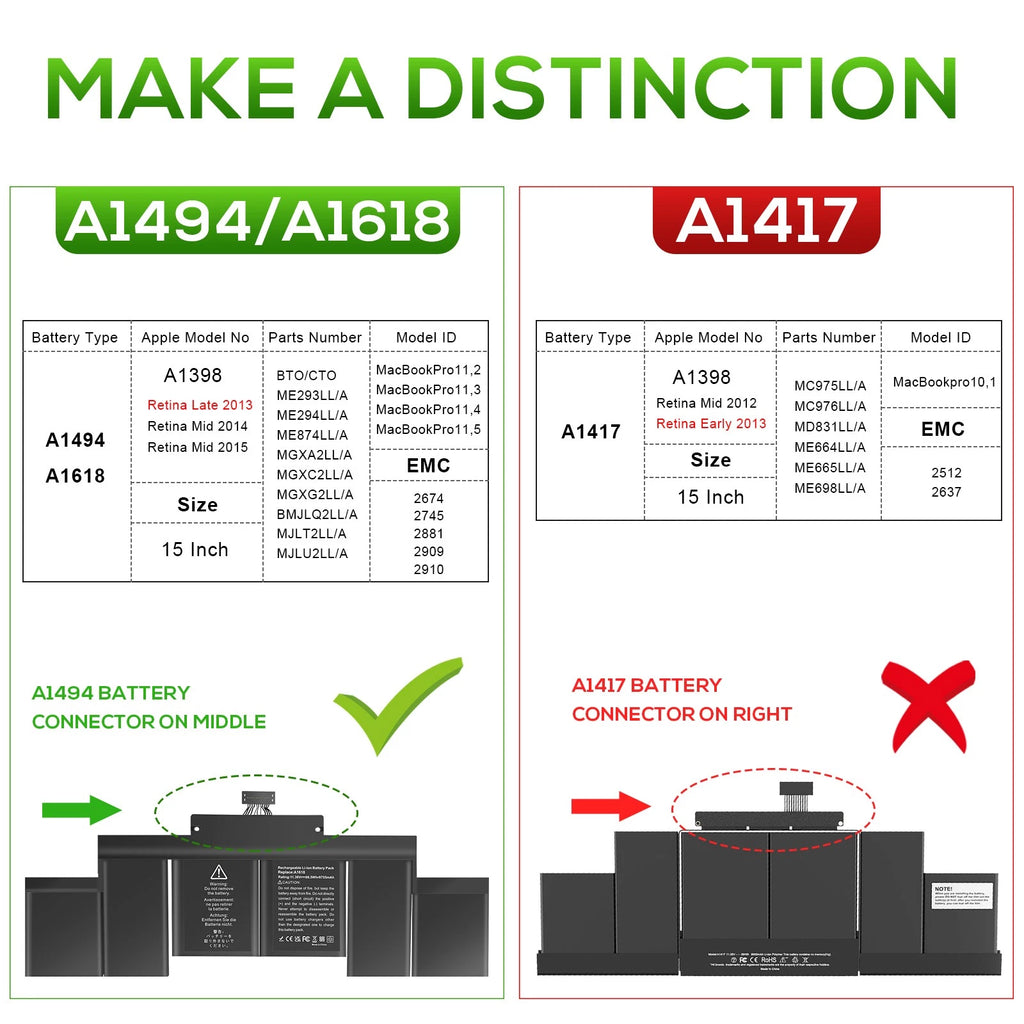 A1618/A1417 Battery For Apple Macbook Pro 15'' A1398 (Late 2013 Mid 2012-2015)