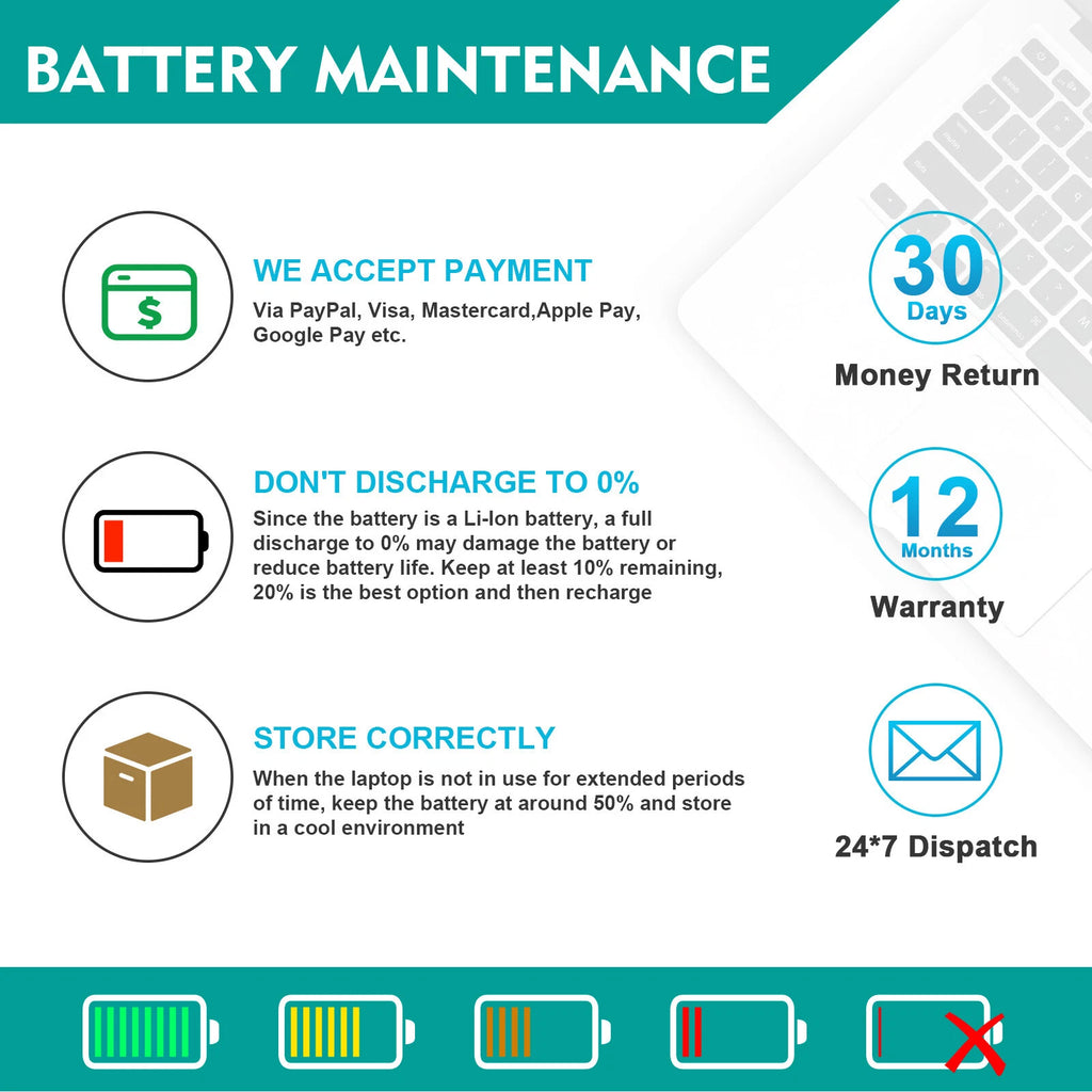 ?PA5208U-1BRS Battery For Toshiba Chromebook CB35 Satellite E45W P55W P000645710