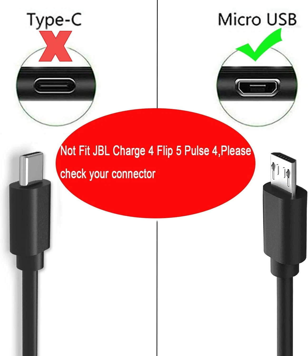 Charger for JBL Charge 3, Charge 2, Flip 4/3, Pulse 3/2 JBL Power Cord Adapter