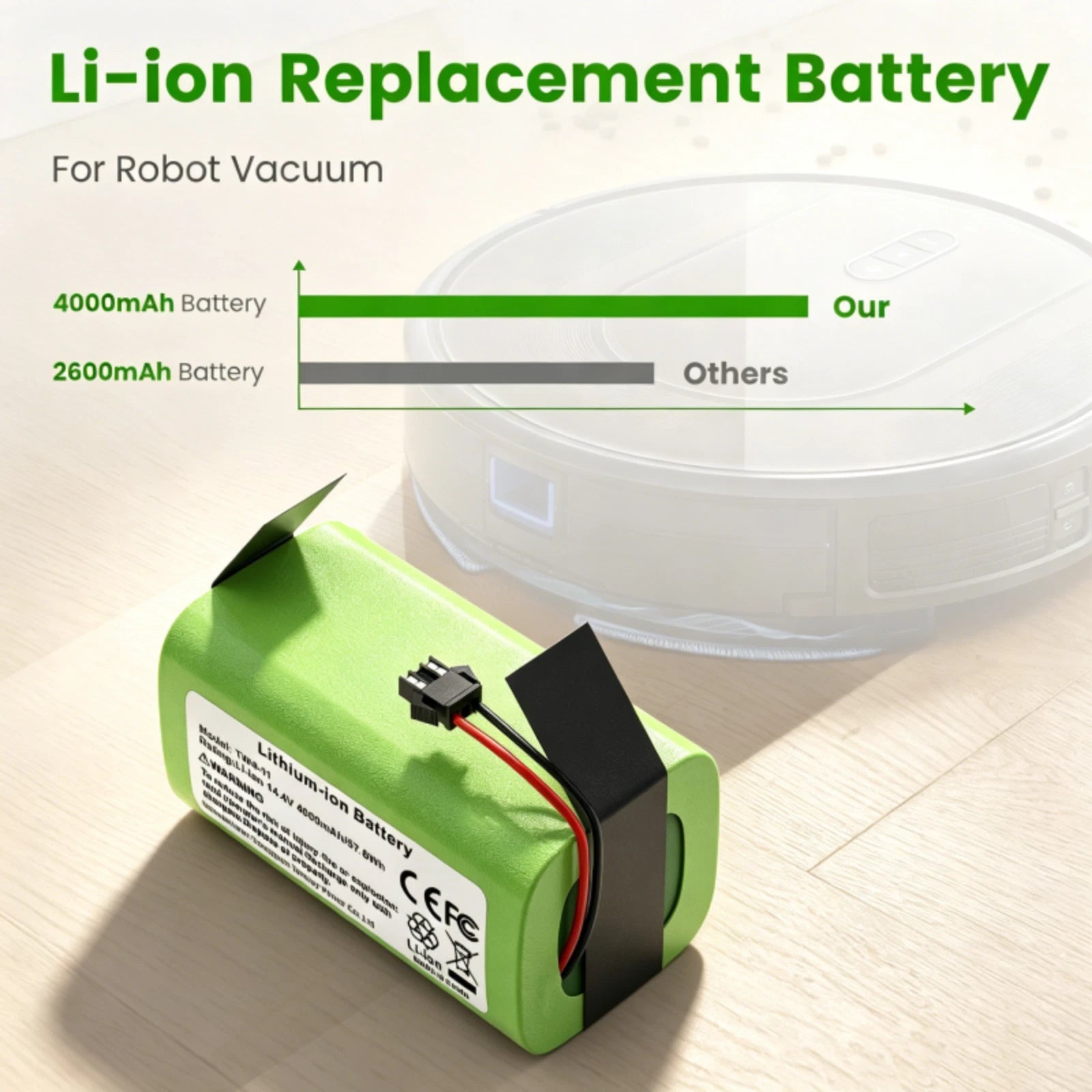 Replacement Battery for Eufy RoboVac 11/11S 12 15C 15T 25C 30C 35C 14.4V 4000mAh