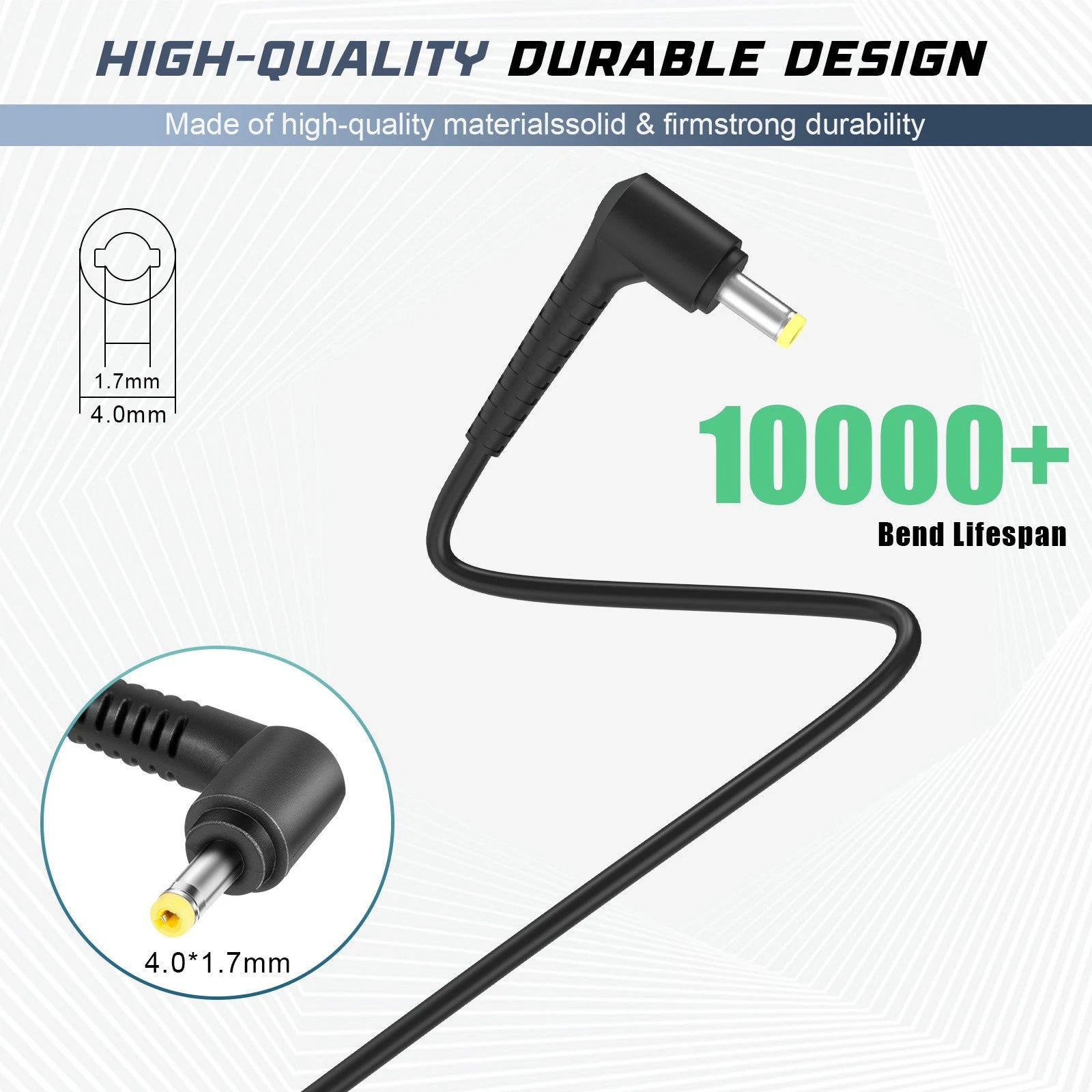 Lot 10PCS 65W AC Adapter for Lenovo IdeaPad 3 15IL05 330-14 330-15 330-17 510-15