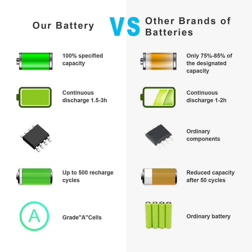 WW12P 14.8V New Battery for Dell Inspiron DUO 1090 Tablet PC 9YXN1 TR2F1 29Wh