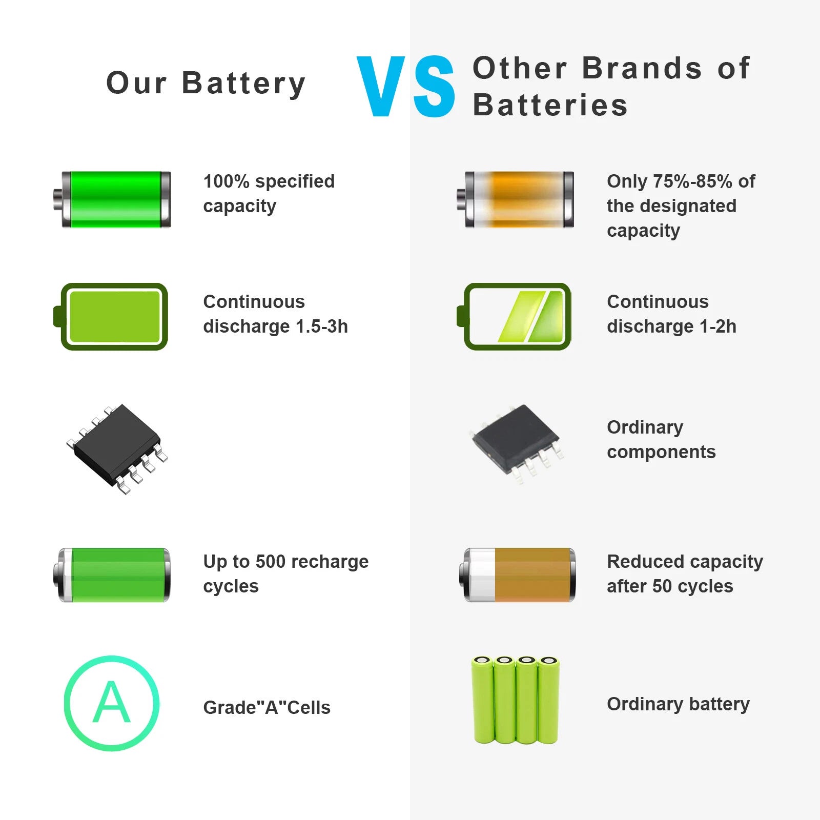 WW12P 14.8V New Battery for Dell Inspiron DUO 1090 Tablet PC 9YXN1 TR2F1 29Wh
