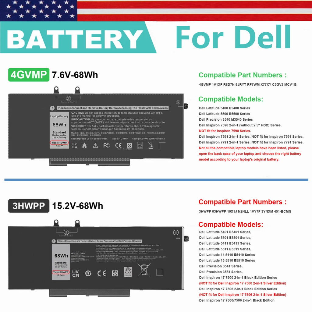 3HWPP/4GVMP Battery For Dell Precision 3540 3550 Latitude 5400 5410 5500 5510